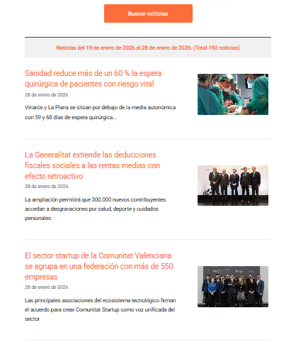 Resultados Reales de Noticias